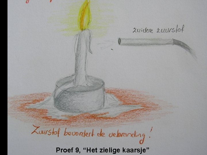 Proef 9, “Het zielige kaarsje” 