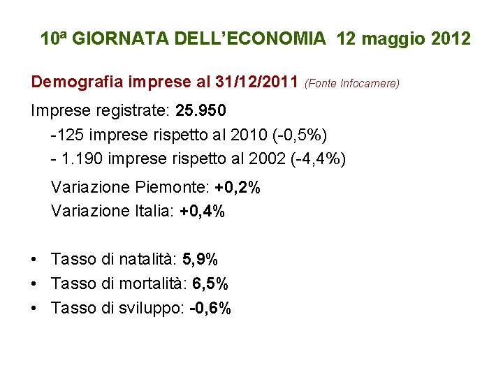 10ª GIORNATA DELL’ECONOMIA 12 maggio 2012 Demografia imprese al 31/12/2011 (Fonte Infocamere) Imprese registrate: