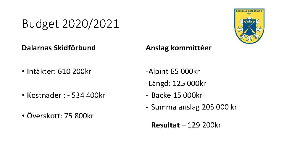 Budget 2020/2021 Dalarnas Skidförbund Anslag kommittéer • Intäkter: 610 200 kr -Alpint 65 000
