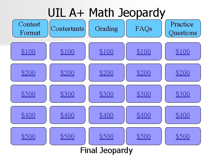UIL A+ Math Jeopardy Contest Format Contestants Grading FAQs Practice Questions $100 $100 $200