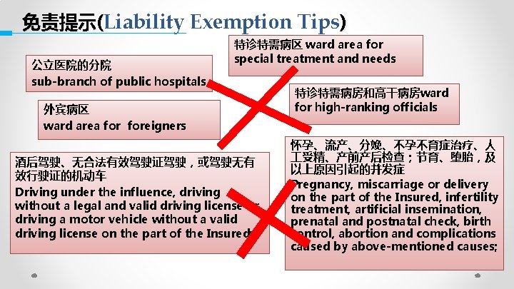 免责提示(Liability Exemption Tips) 公立医院的分院 sub-branch of public hospitals 特诊特需病区 ward area for special treatment