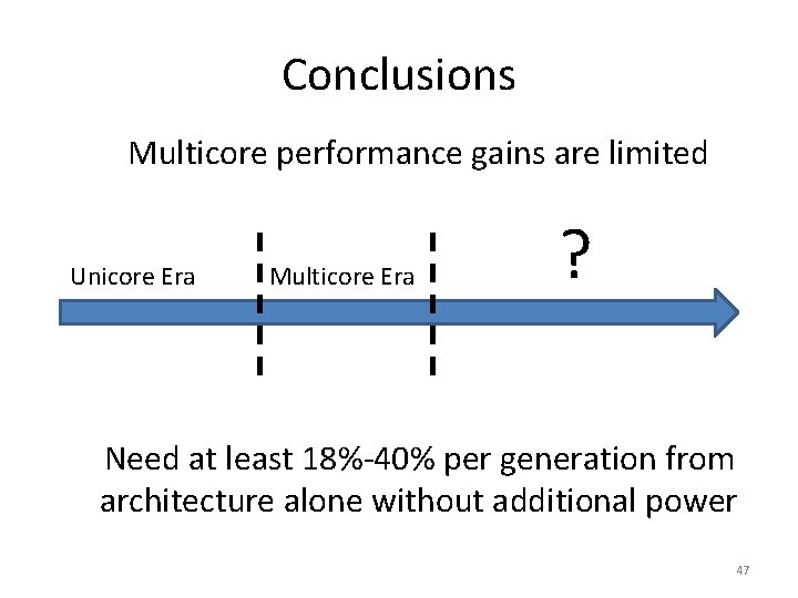 Conclusions Multicore performance gains are limited Unicore Era Multicore Era ? Need at least