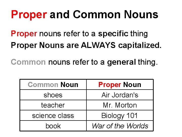 Proper and Common Nouns Proper nouns refer to a specific thing Proper Nouns are