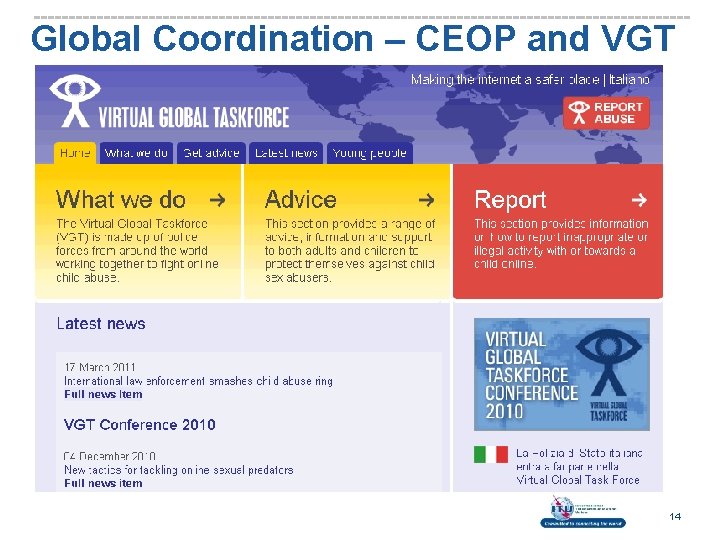 Global Coordination – CEOP and VGT 14 