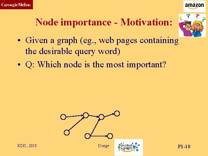 CMU SCS Node importance - Motivation: • Given a graph (eg. , web pages