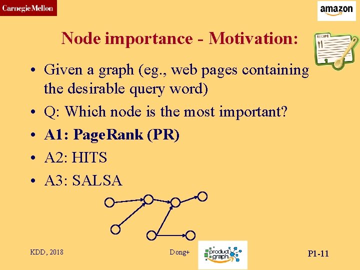 CMU SCS Node importance - Motivation: • Given a graph (eg. , web pages