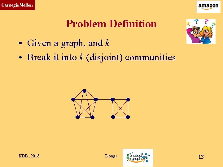 CMU SCS Problem Definition • Given a graph, and k • Break it into