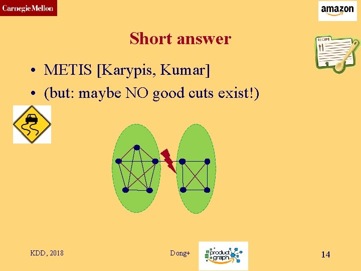 CMU SCS Short answer • METIS [Karypis, Kumar] • (but: maybe NO good cuts