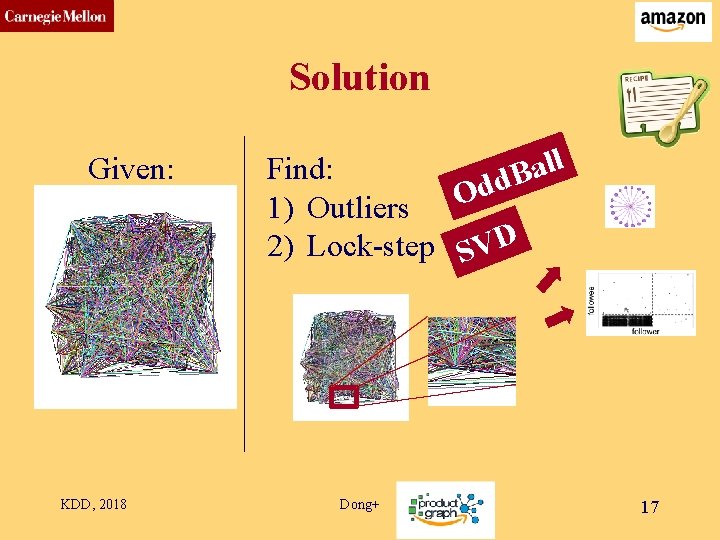 CMU SCS Solution Given: KDD, 2018 l l a Find: B d d 1)