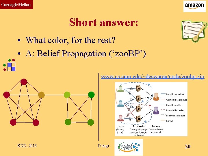 CMU SCS Short answer: • What color, for the rest? • A: Belief Propagation