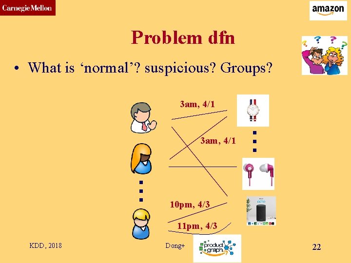 CMU SCS Problem dfn • What is ‘normal’? suspicious? Groups? 3 am, 4/1 …