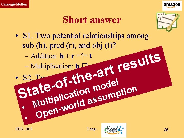 CMU SCS Short answer • S 1. Two potential relationships among sub (h), pred