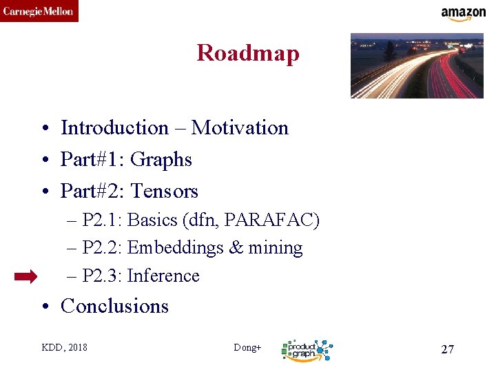 CMU SCS Roadmap • Introduction – Motivation • Part#1: Graphs • Part#2: Tensors –