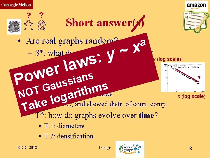 CMU SCS ? ? Short answer(s) • Are real graphs random? a x ~