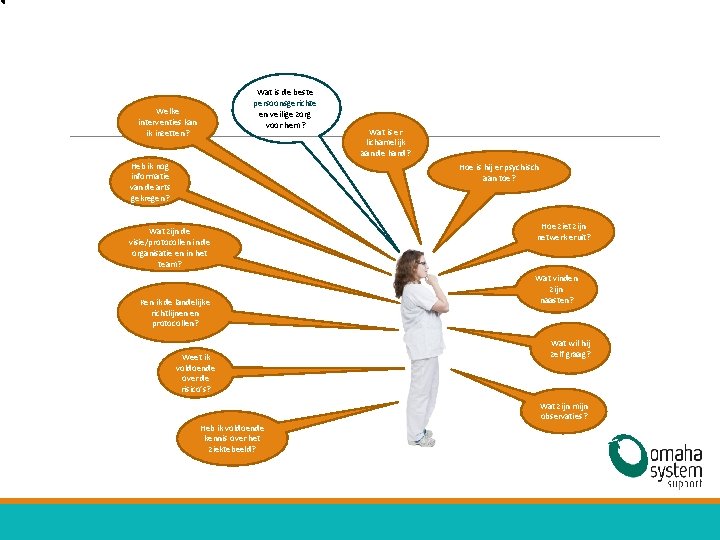 Wat is de beste persoonsgerichte en veilige zorg voor hem? Welke interventies kan ik