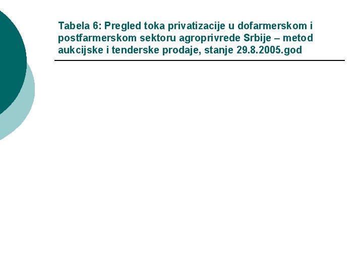 Tabela 6: Pregled toka privatizacije u dofarmerskom i postfarmerskom sektoru agroprivrede Srbije – metod