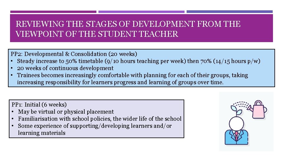 REVIEWING THE STAGES OF DEVELOPMENT FROM THE VIEWPOINT OF THE STUDENT TEACHER PP 2: