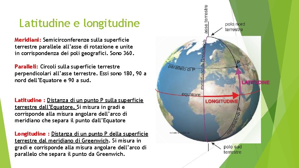 Latitudine e longitudine Meridiani: Semicirconferenze sulla superficie terrestre parallele all’asse di rotazione e unite