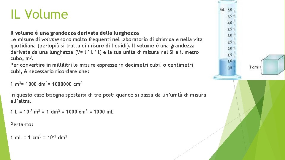 IL Volume Il volume è una grandezza derivata della lunghezza Le misure di volume