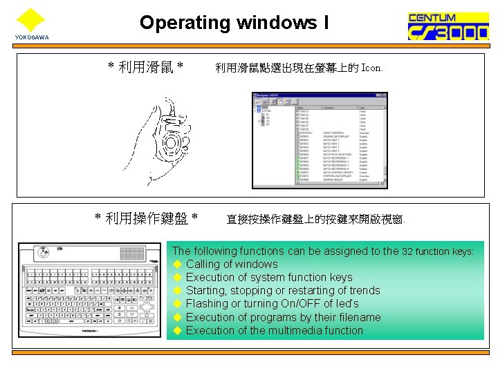 Operating windows I YOKOGAWA * 利用滑鼠 * * 利用操作鍵盤 * 利用滑鼠點選出現在螢幕上的 Icon. 直接按操作鍵盤上的按鍵來開啟視窗. The
