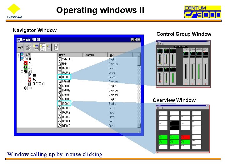 Operating windows II YOKOGAWA Navigator Window Control Group Window Overview Window calling up by