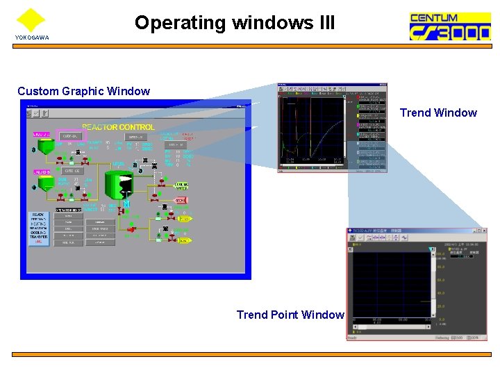Operating windows III YOKOGAWA Custom Graphic Window Trend Point Window 