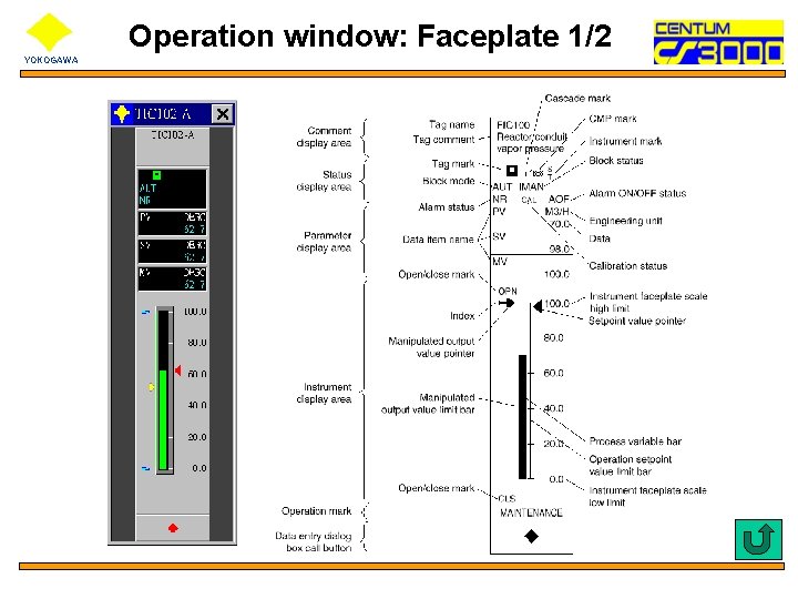 Operation window: Faceplate 1/2 YOKOGAWA 