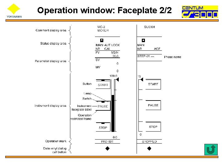 Operation window: Faceplate 2/2 YOKOGAWA 