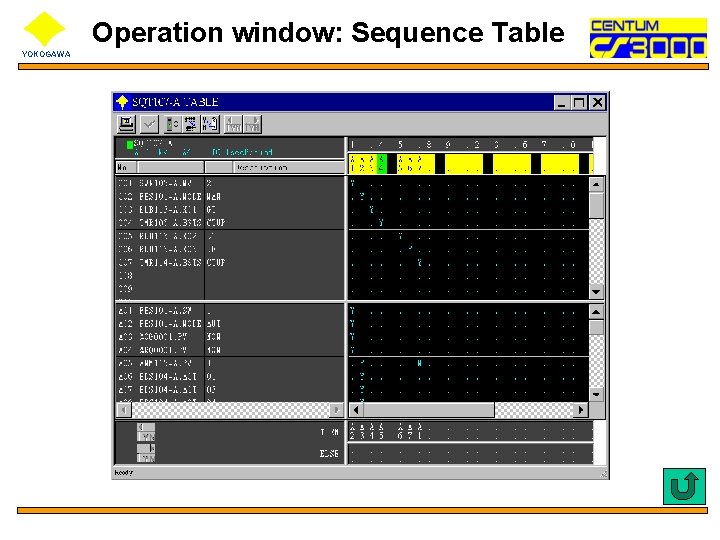 Operation window: Sequence Table YOKOGAWA 