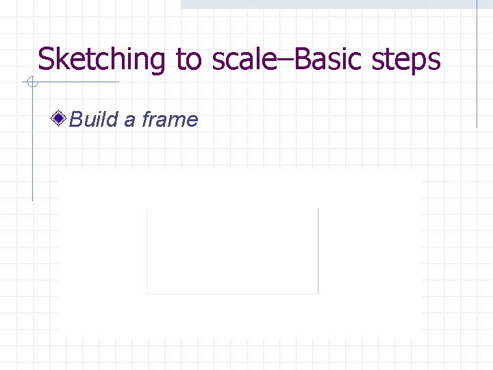 Sketching to scale–Basic steps Build a frame 