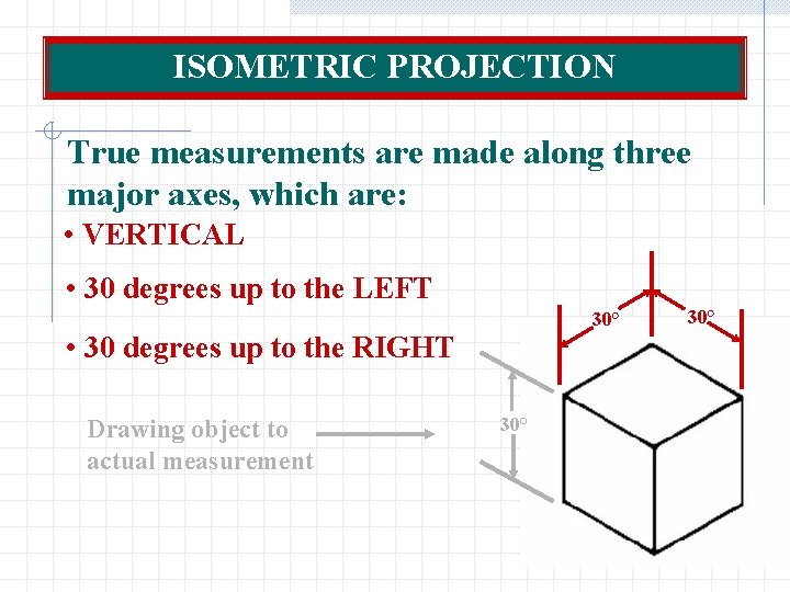 ISOMETRIC PROJECTION True measurements are made along three major axes, which are: • VERTICAL