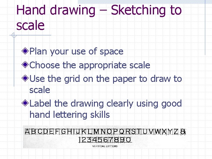 Hand drawing – Sketching to scale Plan your use of space Choose the appropriate