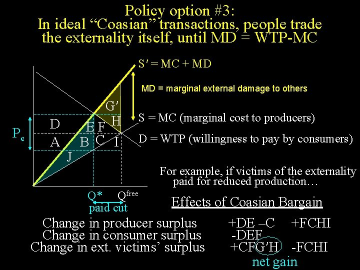 Policy option #3: In ideal “Coasian” transactions, people trade the externality itself, until MD