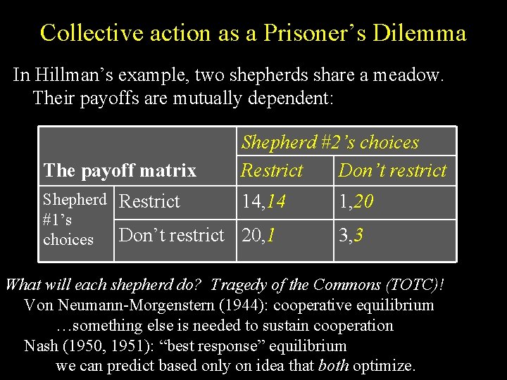 Collective action as a Prisoner’s Dilemma In Hillman’s example, two shepherds share a meadow.