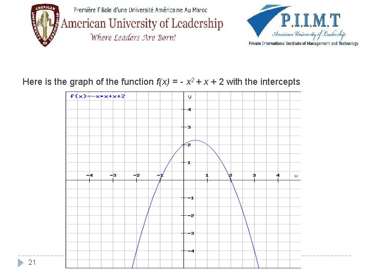 Here is the graph of the function f(x) = - x 2 + x
