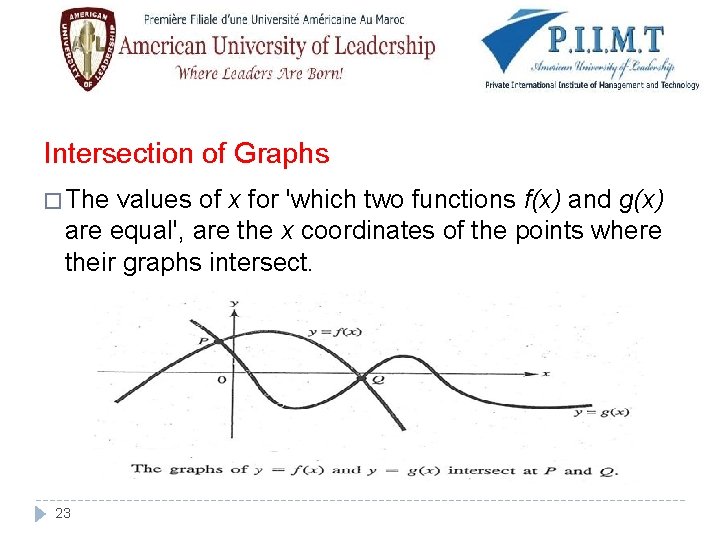 Intersection of Graphs � The values of x for 'which two functions f(x) and
