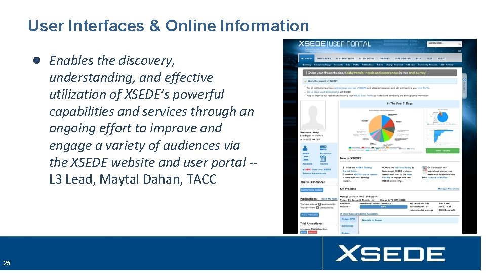 User Interfaces & Online Information ● Enables the discovery, understanding, and effective utilization of