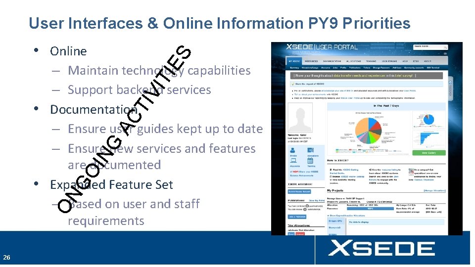 User Interfaces & Online Information PY 9 Priorities TI VI TI ES • Online