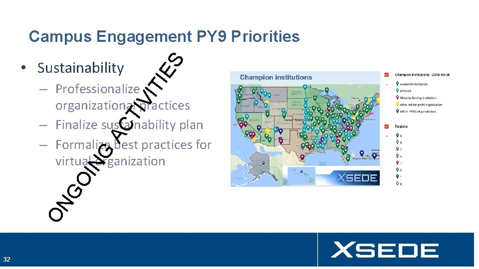 Campus Engagement PY 9 Priorities AC TI VI TI ES • Sustainability ON GO