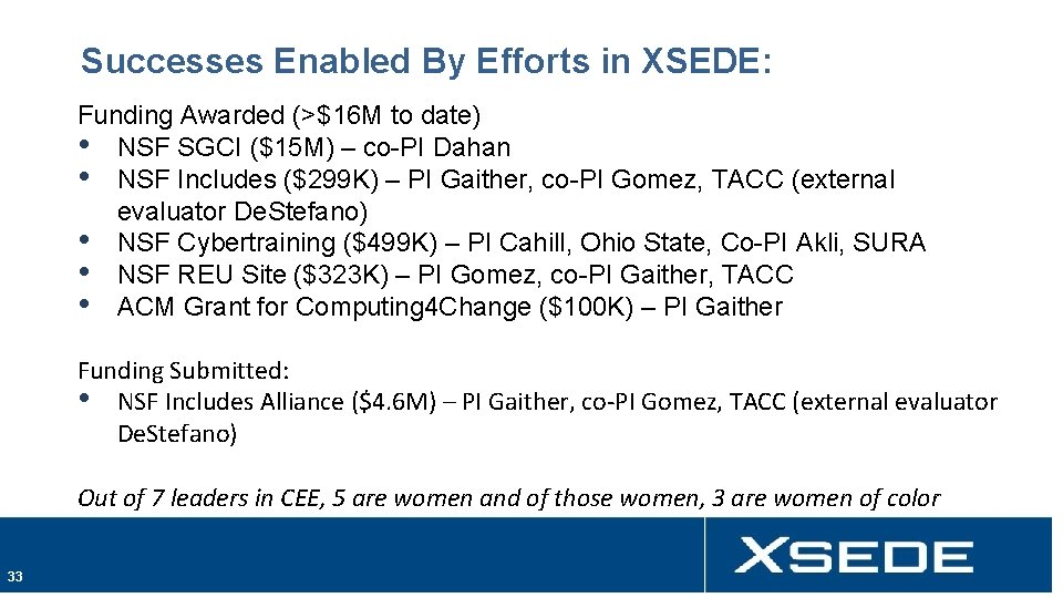 Successes Enabled By Efforts in XSEDE: Funding Awarded (>$16 M to date) • NSF