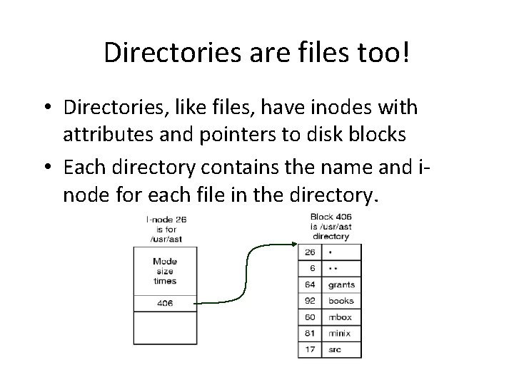 Directories are files too! • Directories, like files, have inodes with attributes and pointers