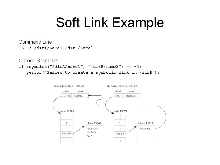 Soft Link Example Command Line ln –s /dir. A/name 1 /dir. B/name 2 C