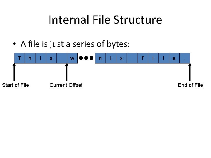 Internal File Structure • A file is just a series of bytes: T h