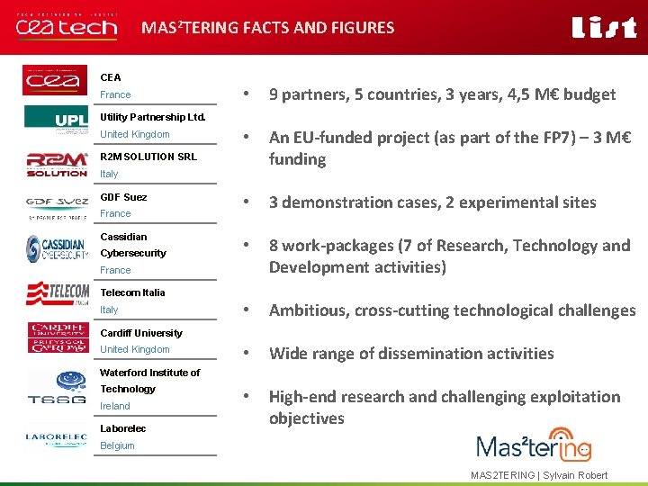 MAS 2 TERING FACTS AND FIGURES CEA France • 9 partners, 5 countries, 3