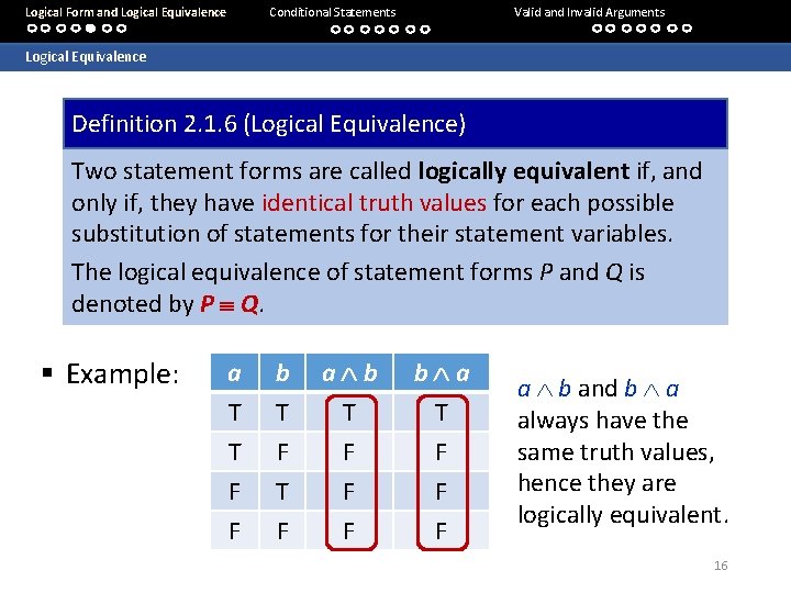 Logical Form and Logical Equivalence Conditional Statements Valid and Invalid Arguments Logical Equivalence Definition