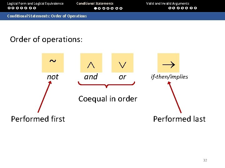 Logical Form and Logical Equivalence Conditional Statements Valid and Invalid Arguments Conditional Statements: Order