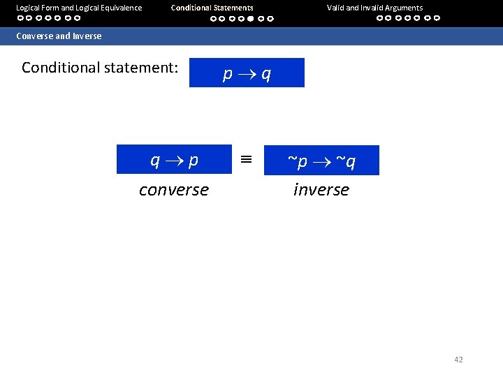 Logical Form and Logical Equivalence Conditional Statements Valid and Invalid Arguments Converse and Inverse