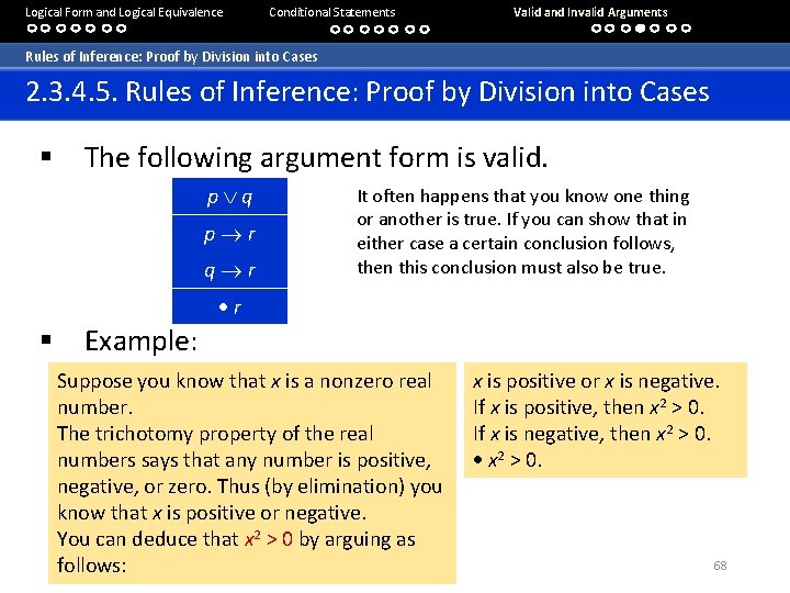 Logical Form and Logical Equivalence Conditional Statements Valid and Invalid Arguments Rules of Inference: