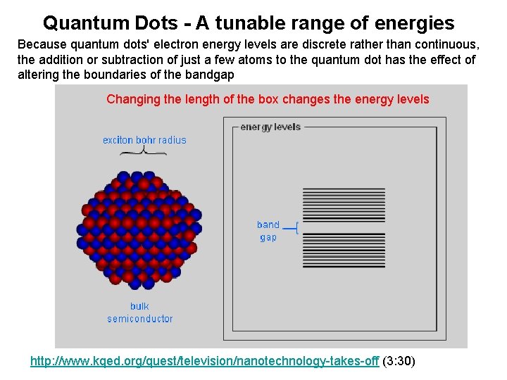 Quantum Dots - A tunable range of energies Because quantum dots' electron energy levels