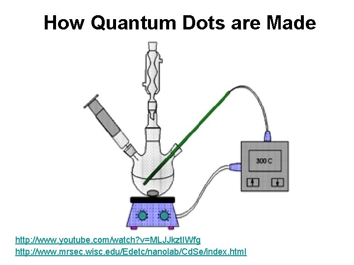 How Quantum Dots are Made http: //www. youtube. com/watch? v=MLJJkzt. IWfg http: //www. mrsec.